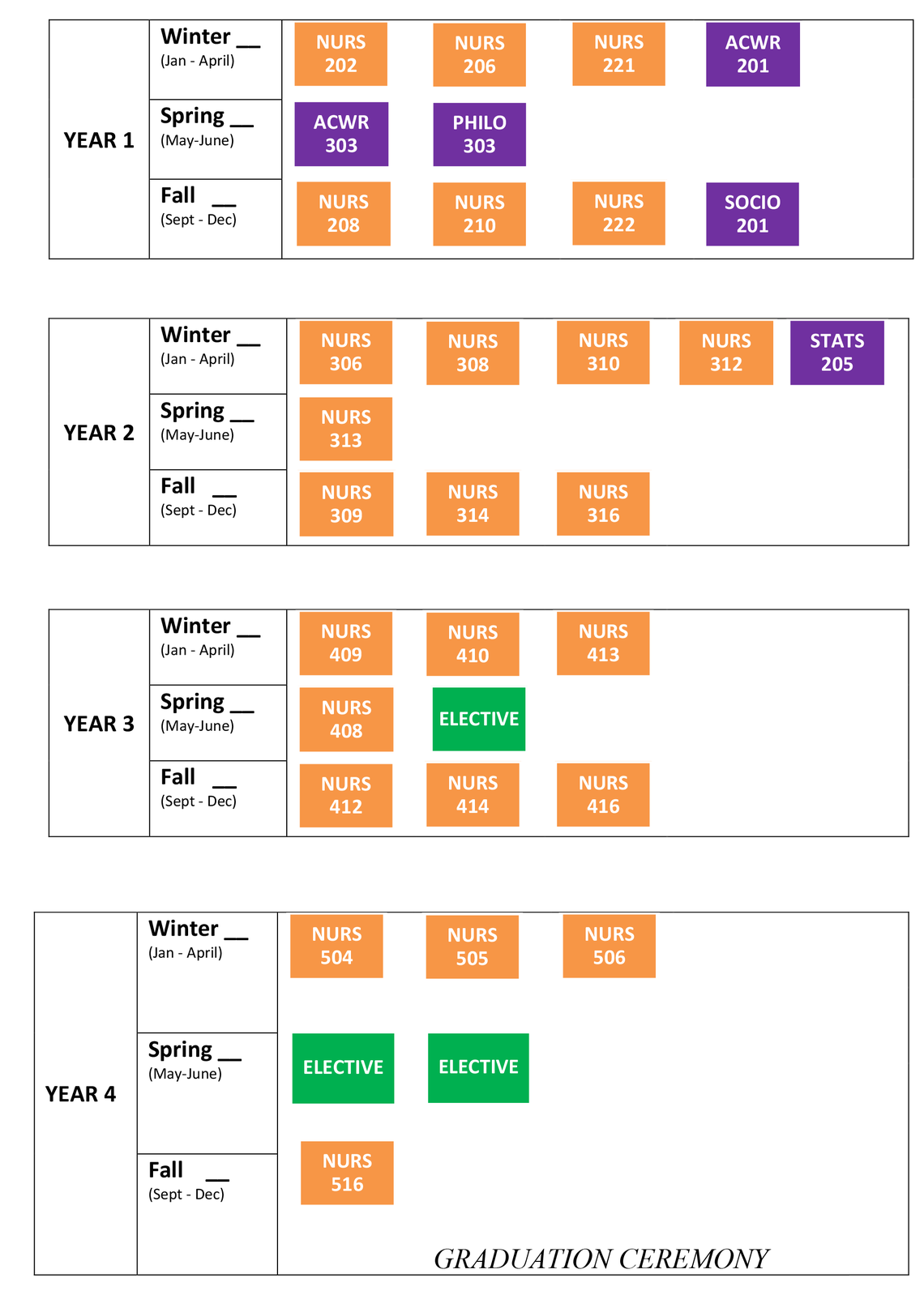 Winter Cohort 2021 Course Plan
